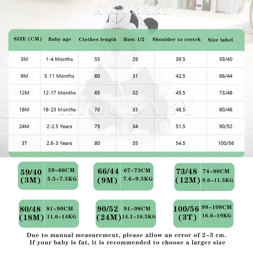 Sccc4b9fc721f470cb1758609856a635eL